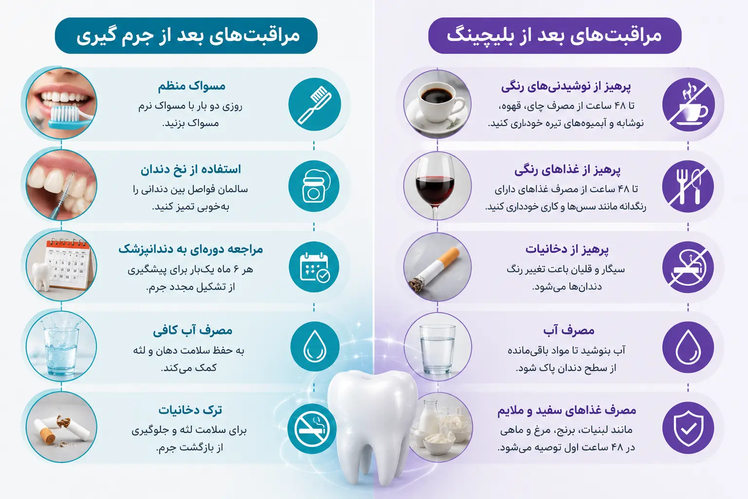مراقبت های بلیچینگ یا جرم گیری دندان
