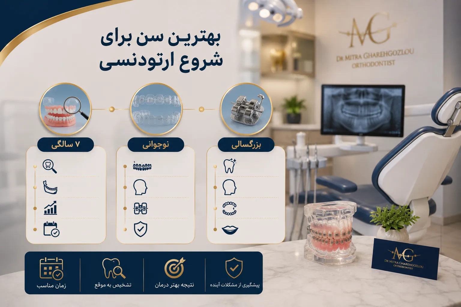 بهترین سن برای ارتودنسی چه زمانی است