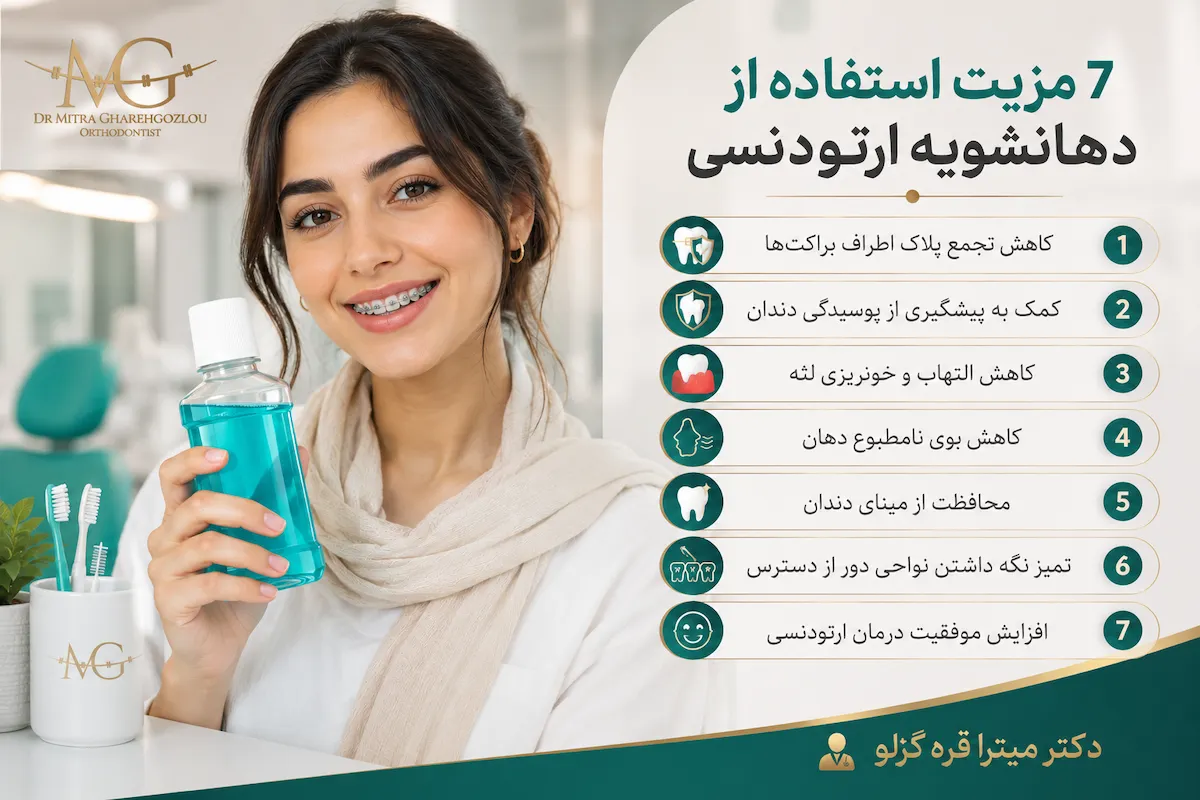 نحوه استفاده از دهانشویه ارتودنسی