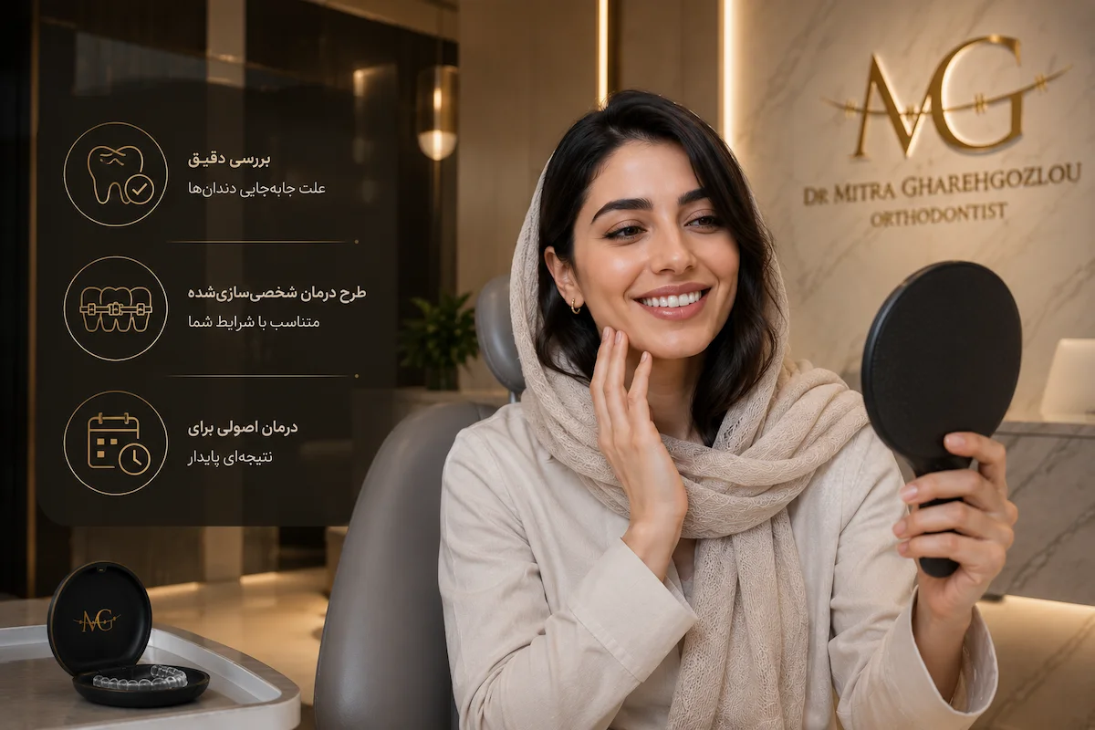 شرایط ارتودنسی مجدد