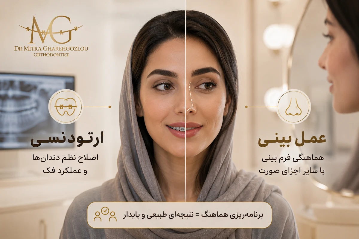 آیا با ارتودنسی میشه عمل بینی انجام داد
