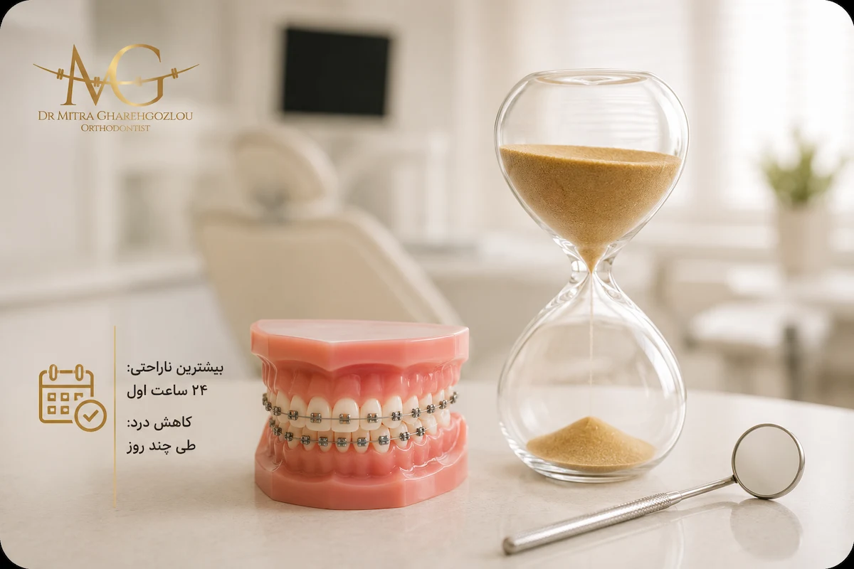 درد ارتودنسی چقدر طول میکشد