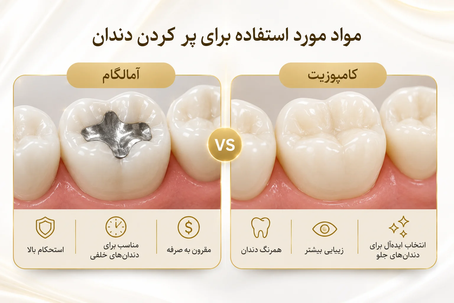 مواد مورد استفاده برای پر کردن دندان