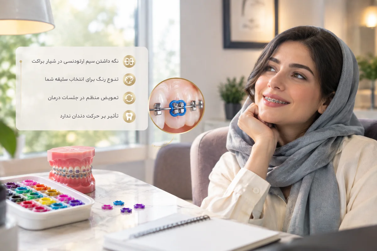 انواع اورینگ ارتودنسی