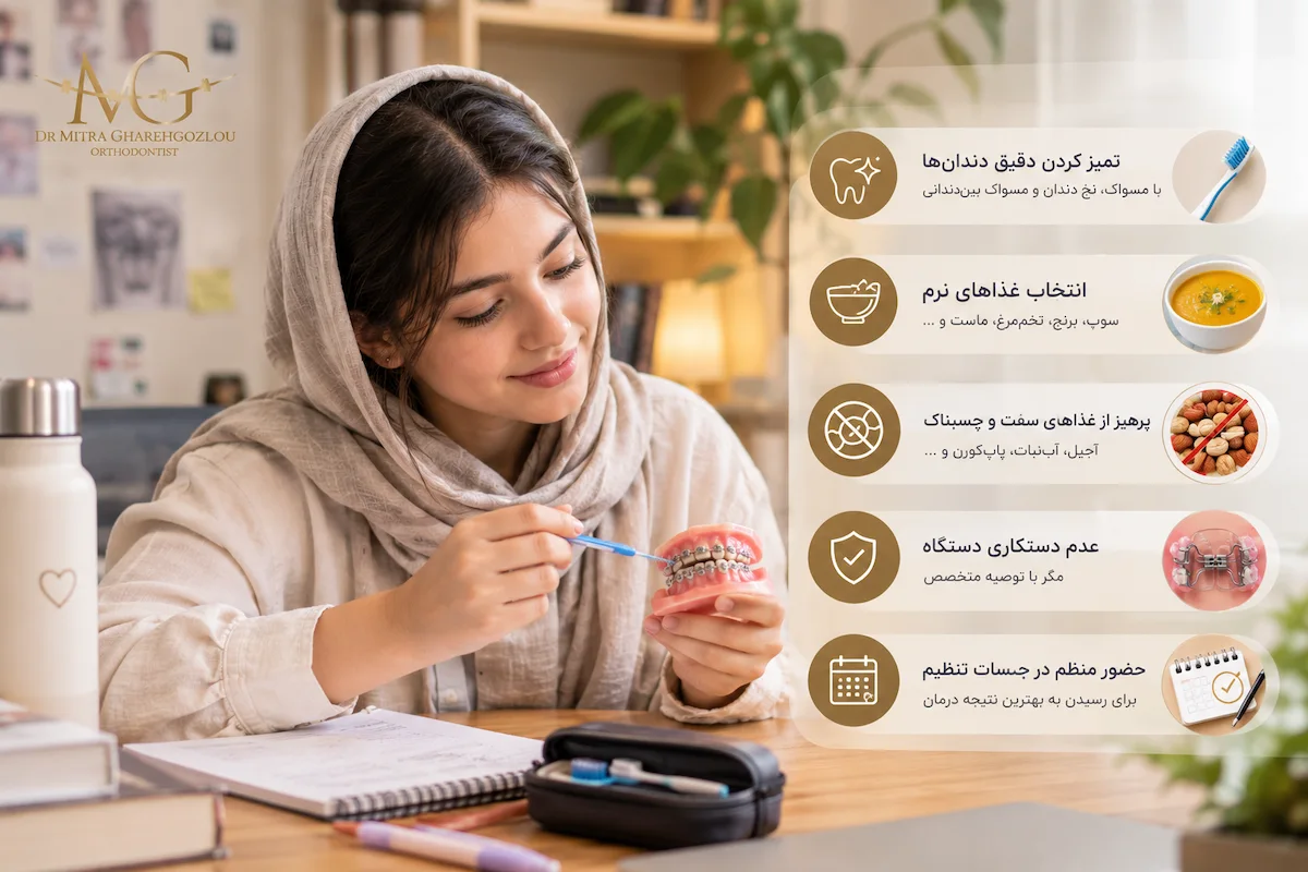 دستگاه هایرکس ارتودنسی