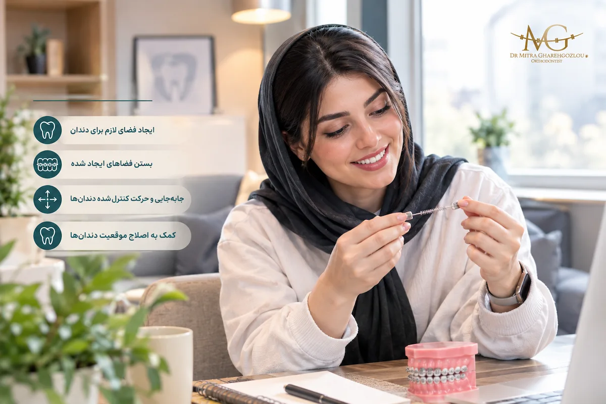فنر ارتودنسی